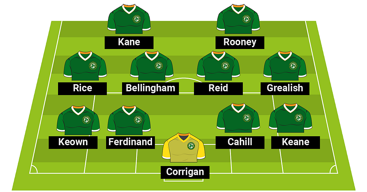 Ballon d’Or winner Harry Kane and the Irish team of England players that never was