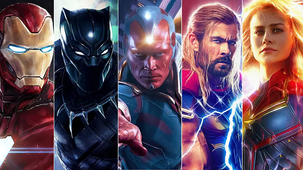 The 7 Strongest MCU Characters, Ranked by Power