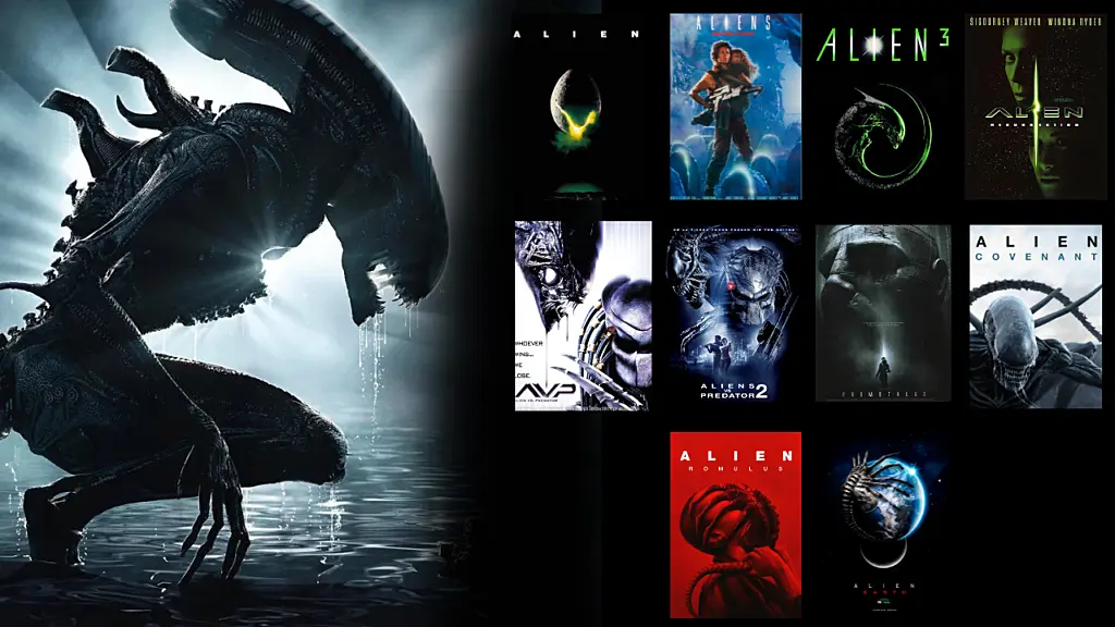 How to Watch All Alien Movies in Chronological Order