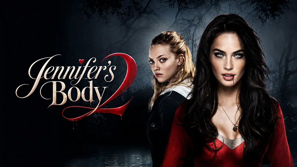 Jennifer&rsquo;s Body 2: Release Date, Cast, Plot &amp; Everything We Know