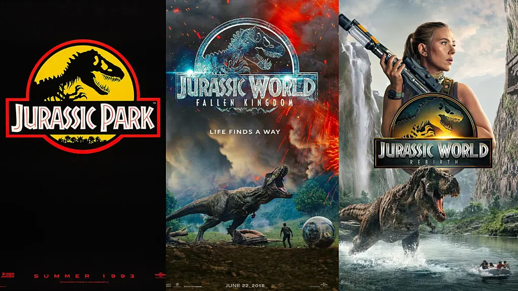 Ranking All 7 Jurassic Park Movies From Worst to Best