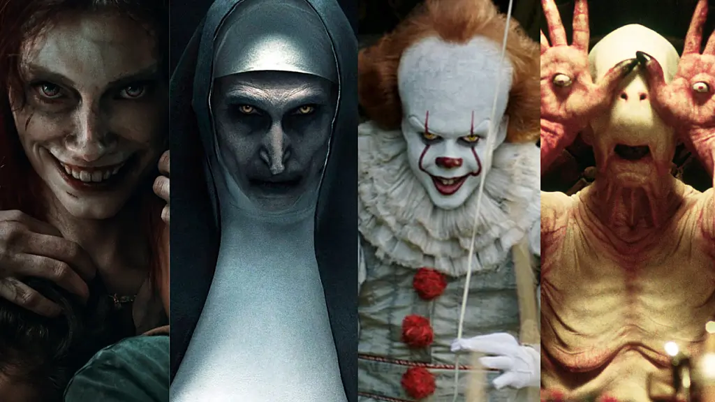 The 7 Scariest Horror Movies of All Time Ranked