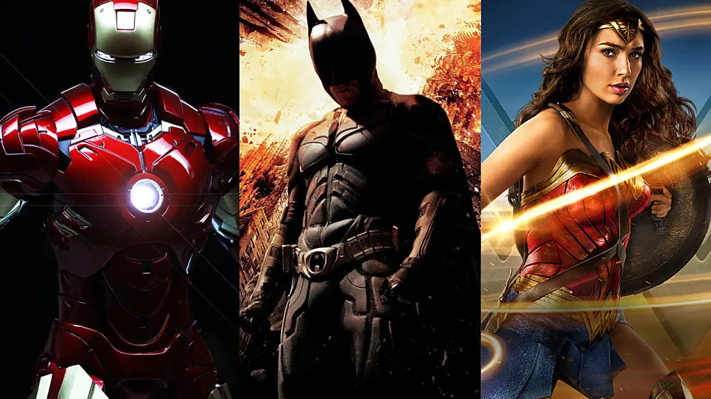 The 7 Best Superhero Movies of All Time, Ranked