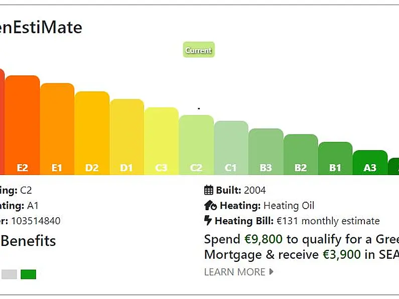 Welcome to MyHomeEcoRating