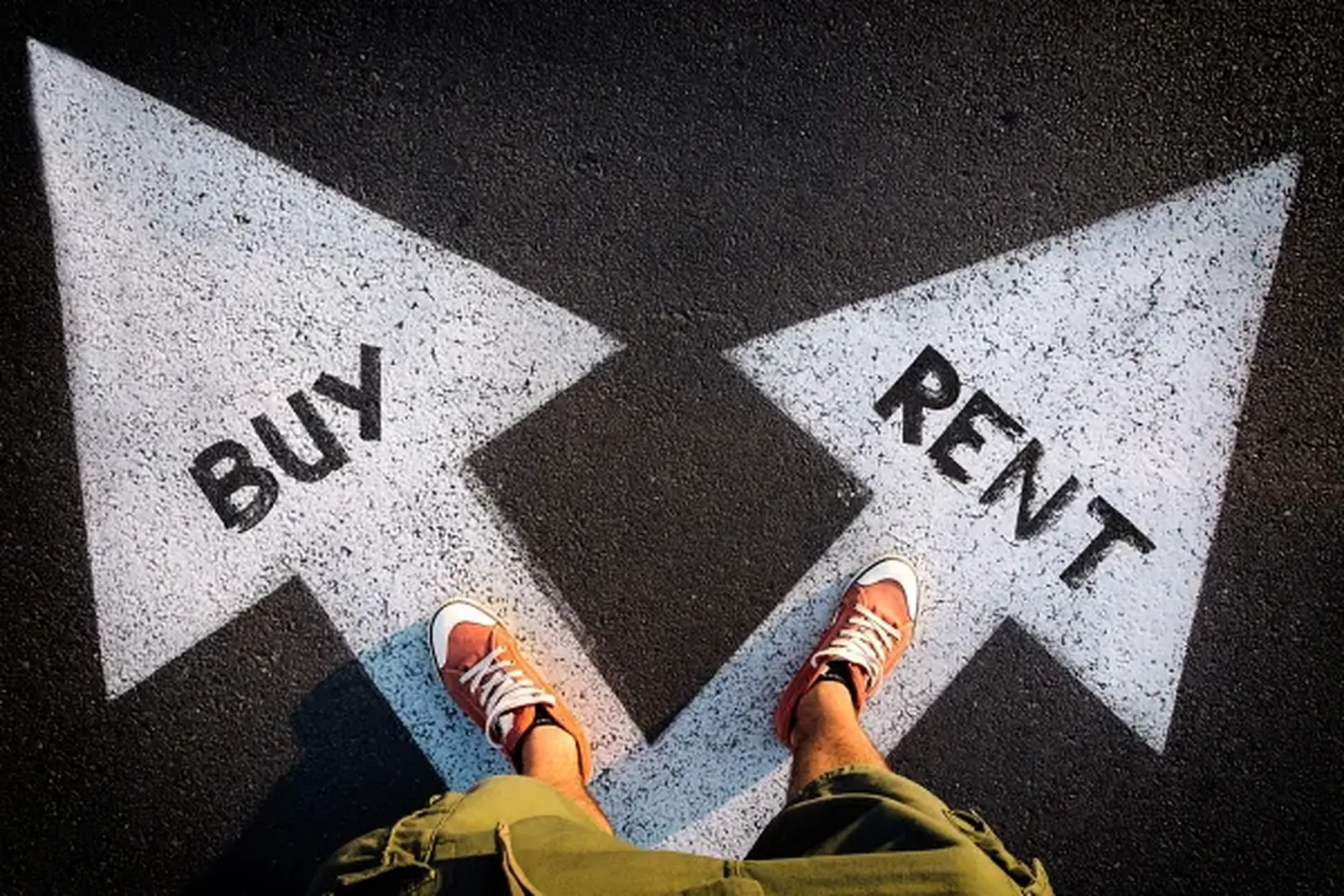 Should I buy or should I rent?