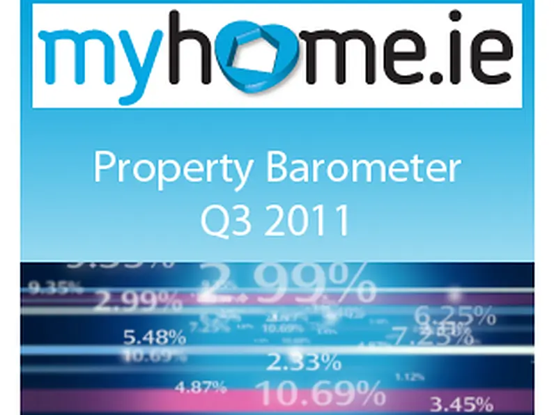 Downward trend in asking prices continues