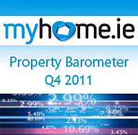 MyHome.ie Property Barometer Q4 2011 MyHome.ie Property Barometer Q4 2011