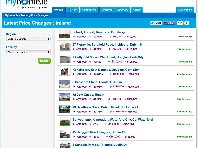 MyHome.ie launches new Live Price Change feature