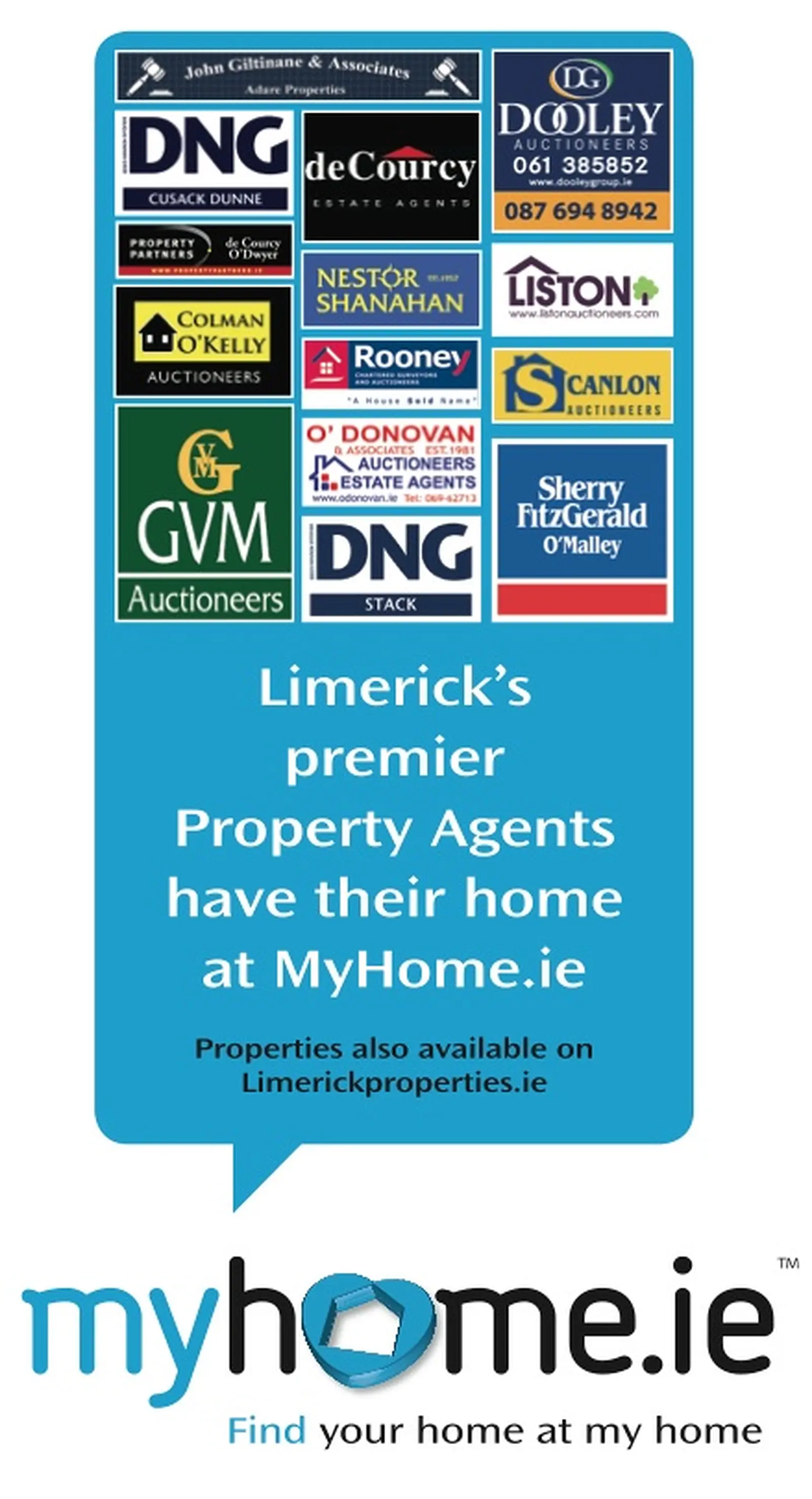 New confidence in Limerick market