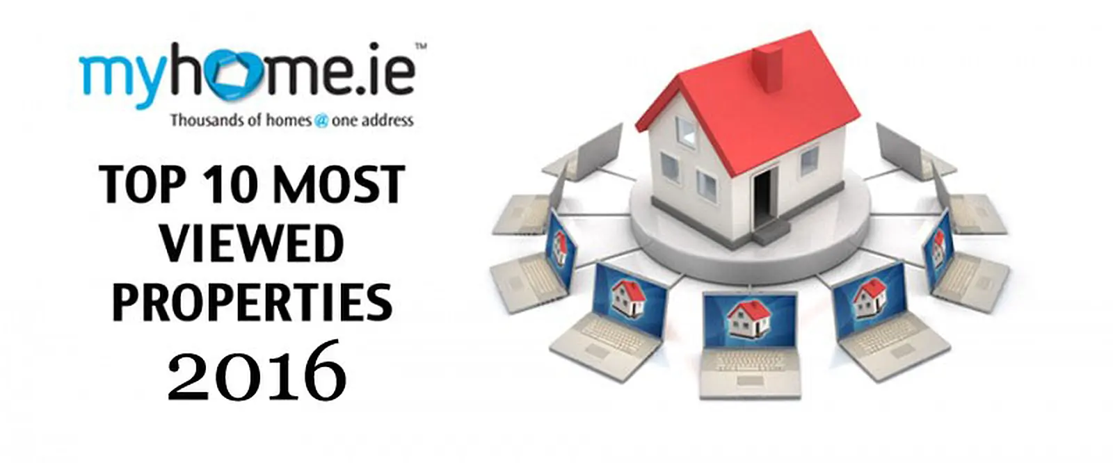 The most viewed properties on MyHome.ie in 2016