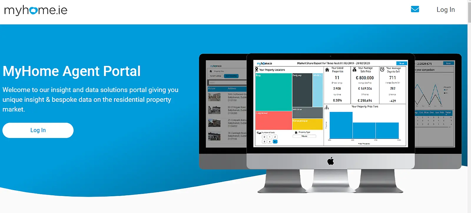 MyHome Live: How To Guide