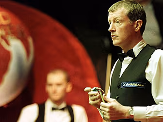 Steve Davis: Perception of sno...