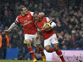 Weekend in Numbers: Arsenal...