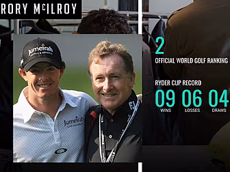 Rory McIlroy: "Technology...