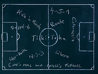 How the Premier League went fr...
