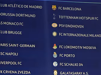 Champions League | Power Ranki...