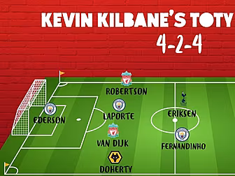 Kevin Kilbane's TOTY and is La...