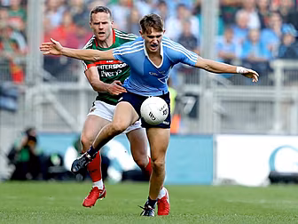 OTB AM | GAA Crystal Ball, Pro...