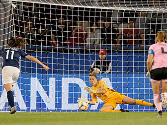 Goalkeepers to avoid bookings...