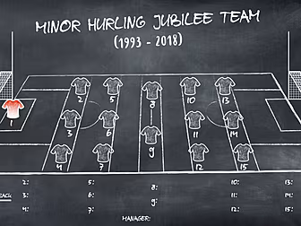 Greatest minor hurling full-ba...