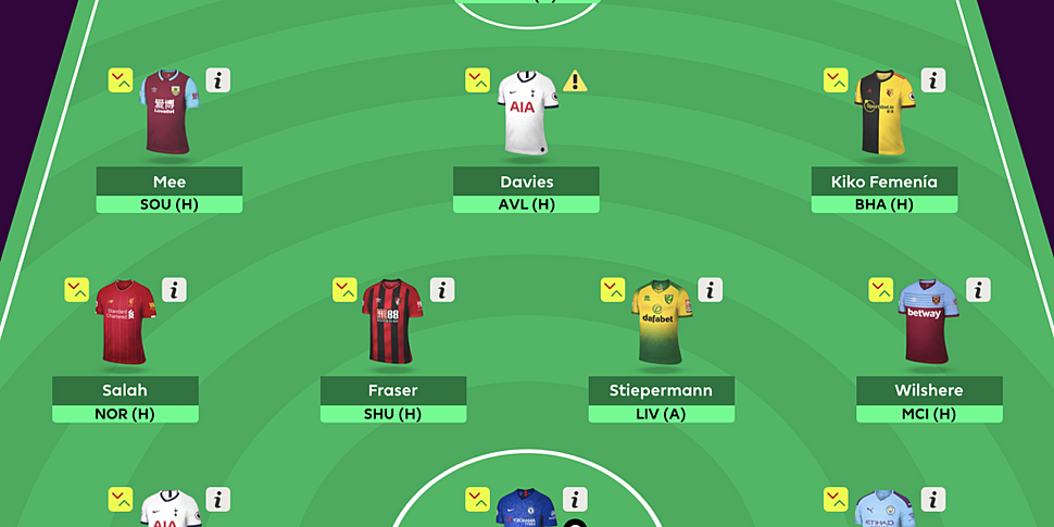 Want to join our Fantasy Footb...