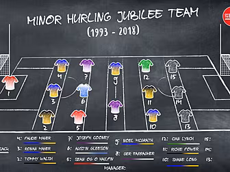 Greatest minor hurling full-fo...