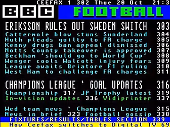 A Football Nostalgia Wormhole...