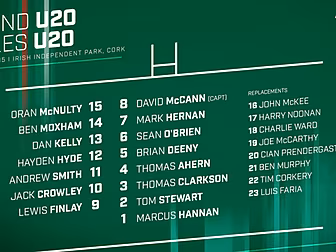 Moxham and Hannan set for Irel...