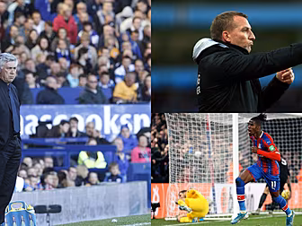 Premier League Best Case/Worst...