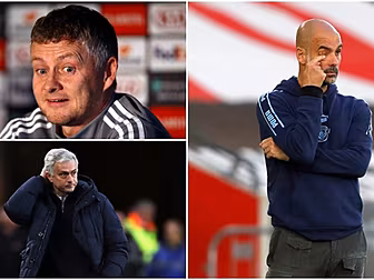 Gillette Pressure Rankings | T...