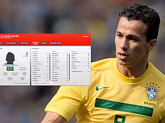 WATCH: Forgotten Football Mana...
