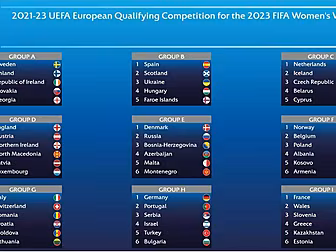 Republic of Ireland drawn in G...