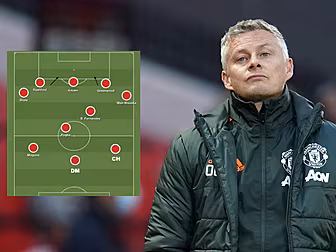 Manchester United: Three chang...