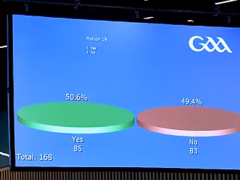 GAA Special Congress rejects c...