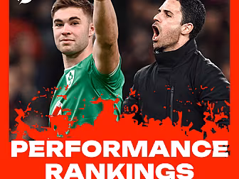 Performance Rankings: Ireland...