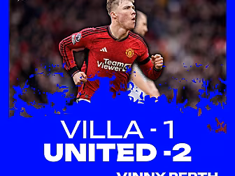 Manchester United’s Young Guns...