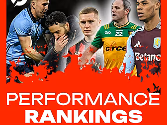 Performance Rankings: Man Unit...