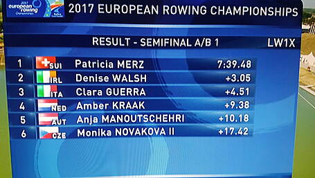 O'Donovan brothers and Denise Walsh through to European rowing finals Image