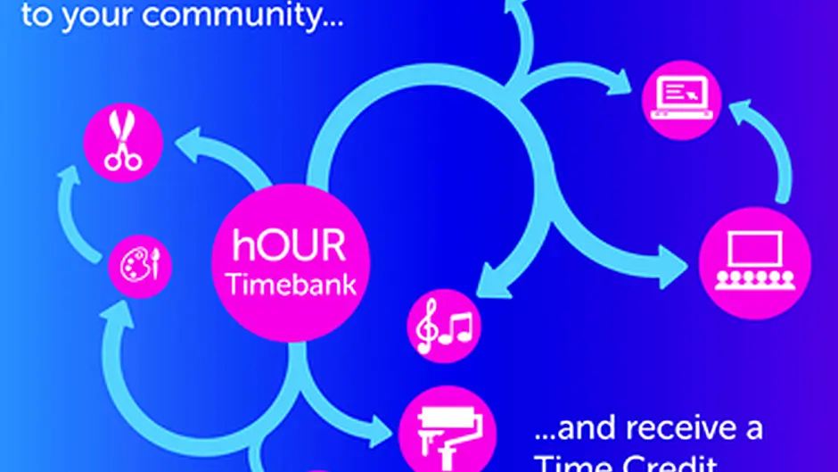 Time is the currency in community scheme that swaps skills and services Image