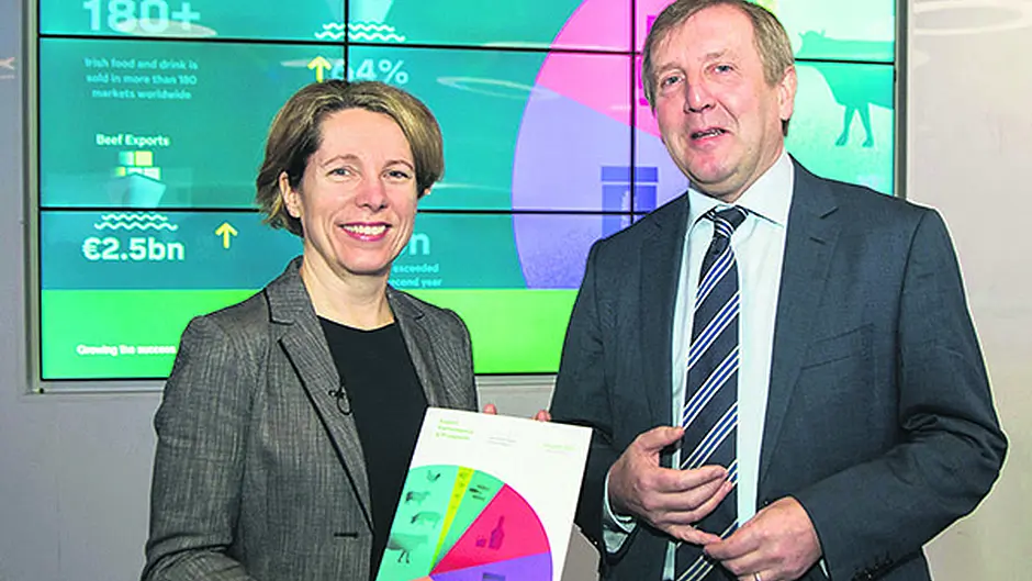 Food exports to the UK grow  despite continued uncertainty Image
