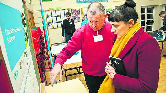 Irish Water back in the firing line from angry councillors Image