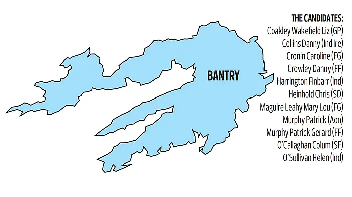 Geography could have a part to play in Bantry contest Image