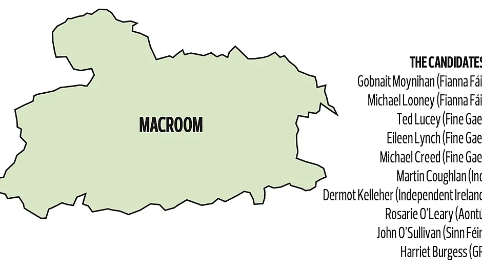 New names join fierce battle in Macroom Image