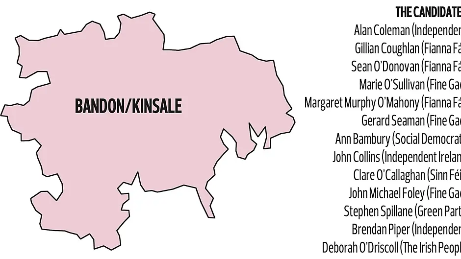 Shaping up to be a ‘battle royale’ in Bandon area Image