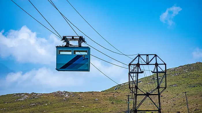 Cabel Car closed on Monday Image