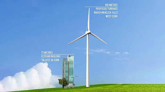 Fears over turbines ‘higher than Elysian’ near Bantry Image