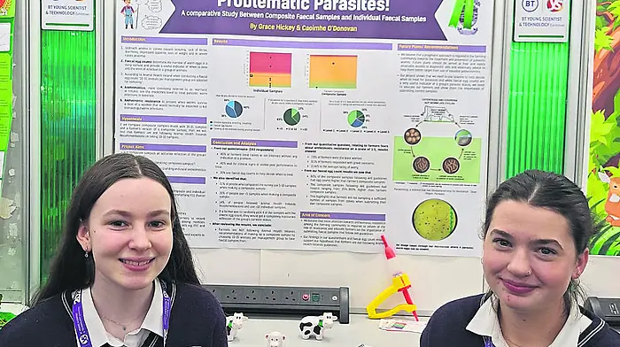 Grace Hickey and Caoimhe O'Donovan from Skibbereen Community School at the BY Young Scientist & Technology Exhibition in Dublin.