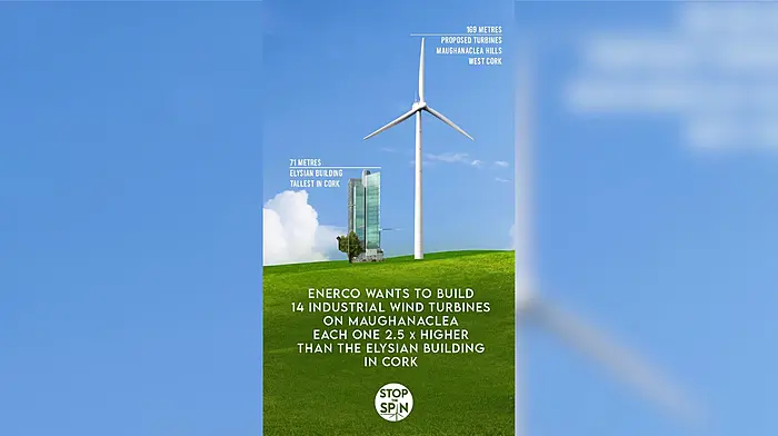 Concerns over ‘contradictions’ in proposal lodged for 14 wind turbines close to Bantry Bay Image