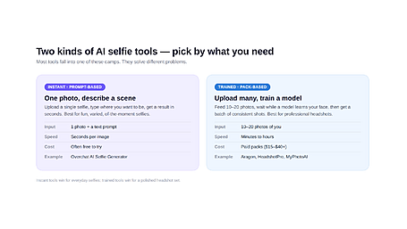 The Best AI Selfie Generators for Realistic Photos in 2026 Image
