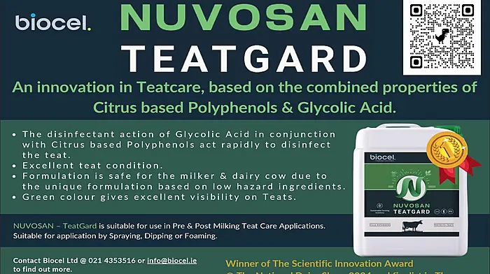 Biocel’s NUVOSAN TeatGard: The Award-Winning Future of Sustainable Dairy Hygiene Image